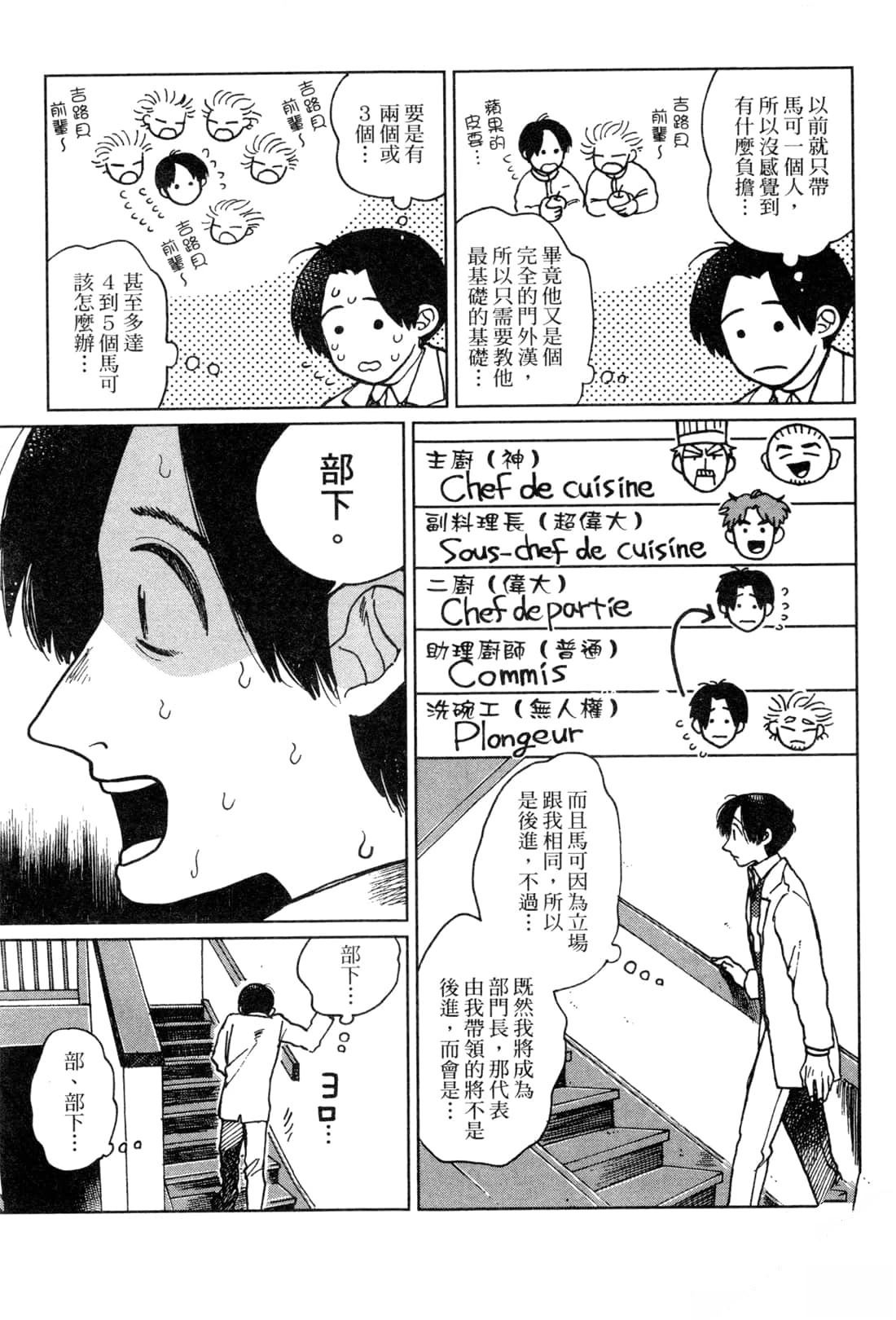 Artiste 料理艺术之路 第2卷 第29页