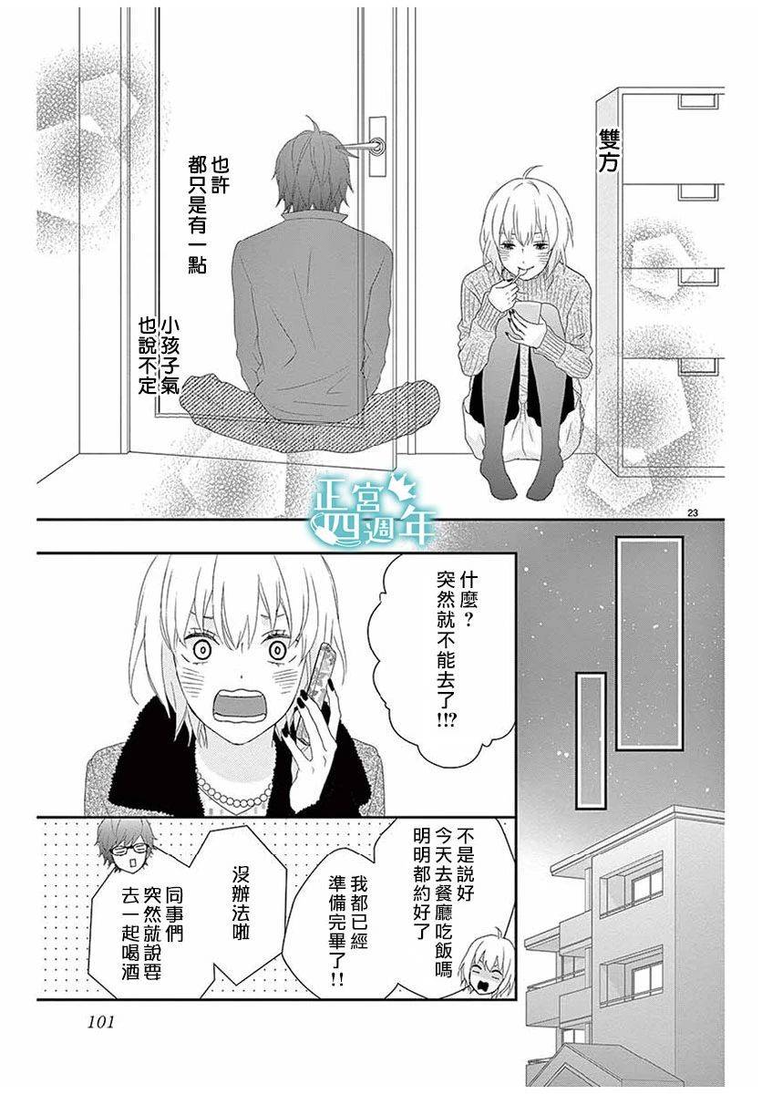 你、回转、世界 第1话 第23页