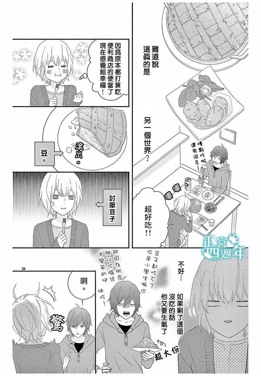 你、回转、世界 第1话 第28页