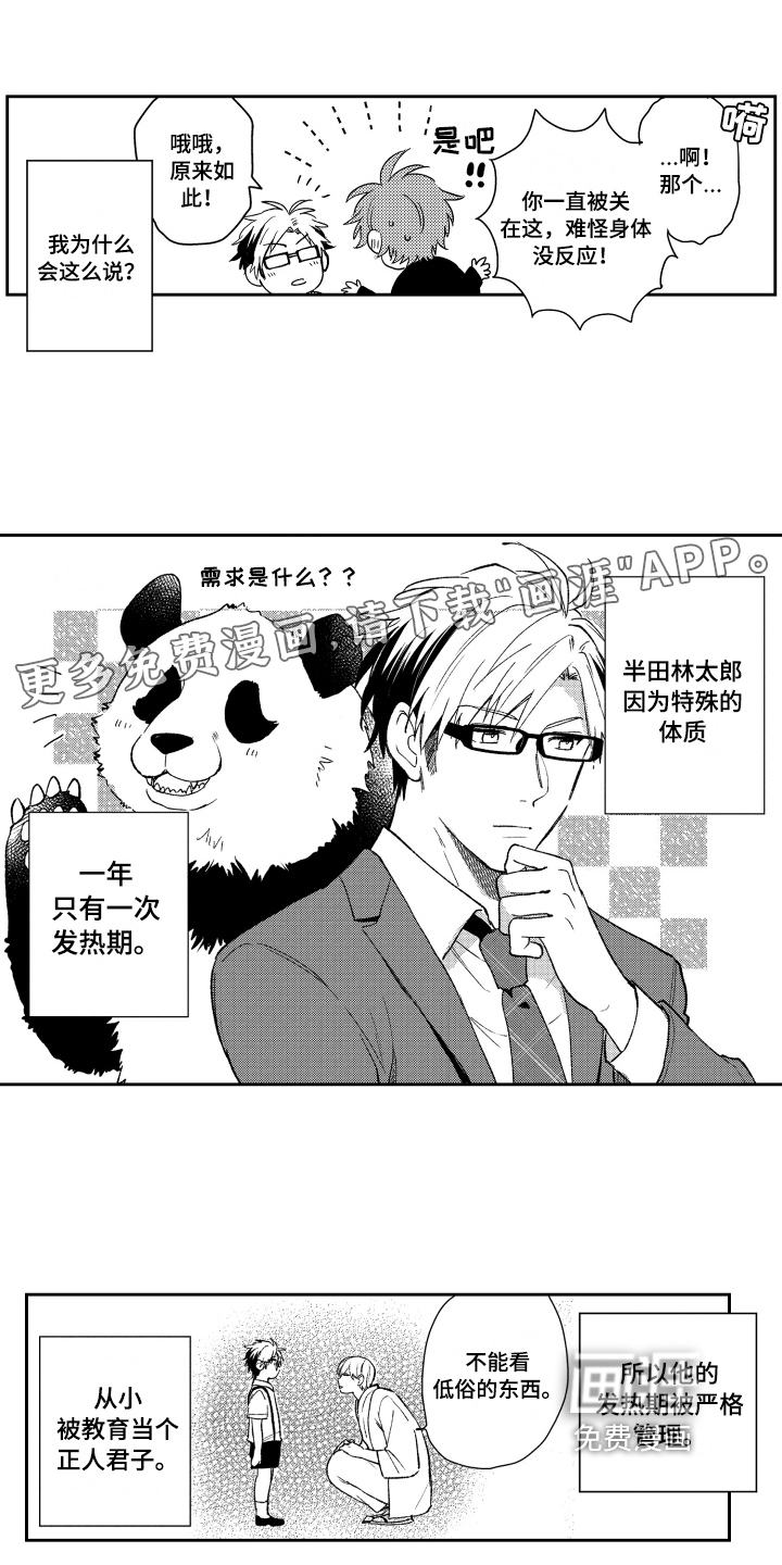 熊猫生活 第6话 第1页