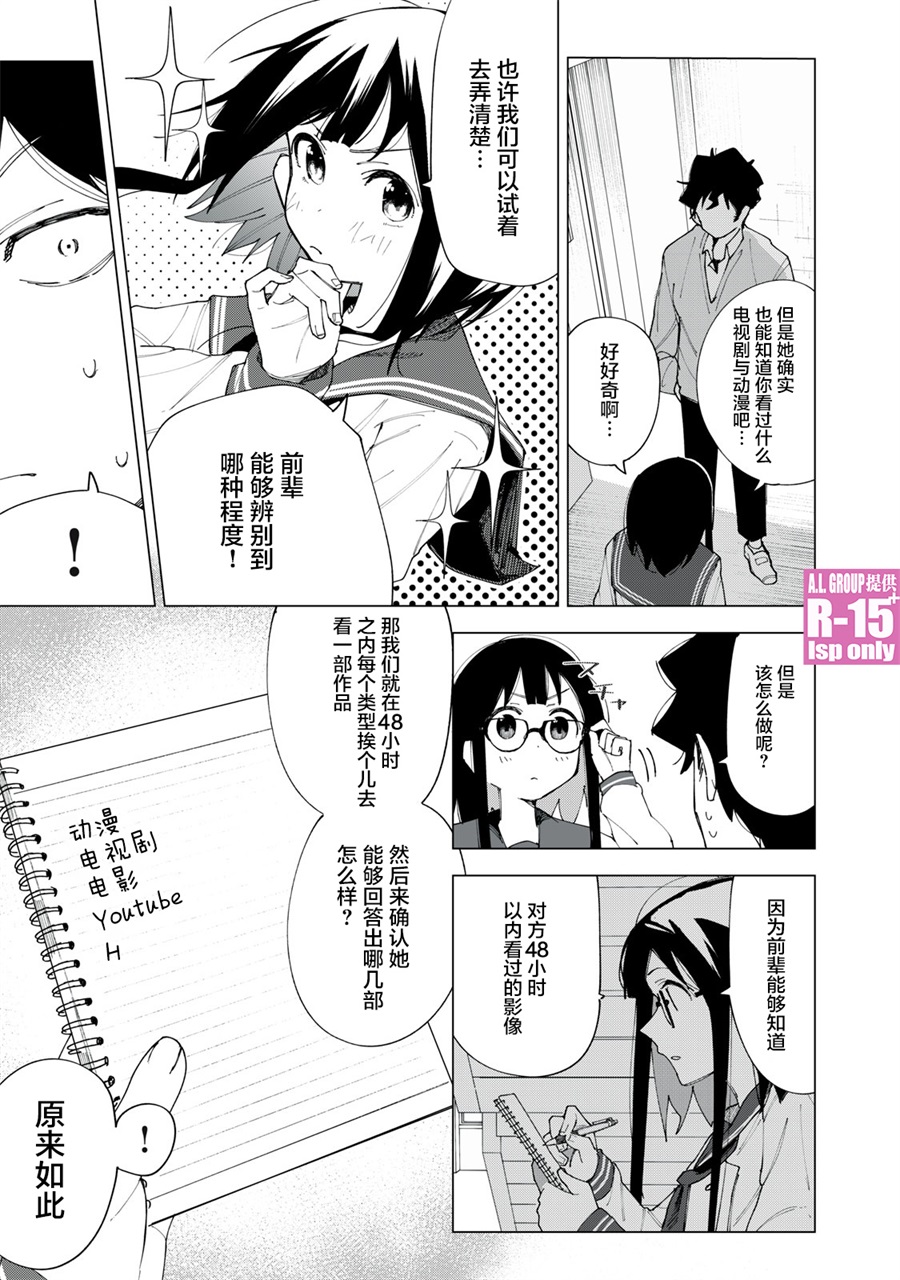 R15+又怎样？ 第5话 第7页