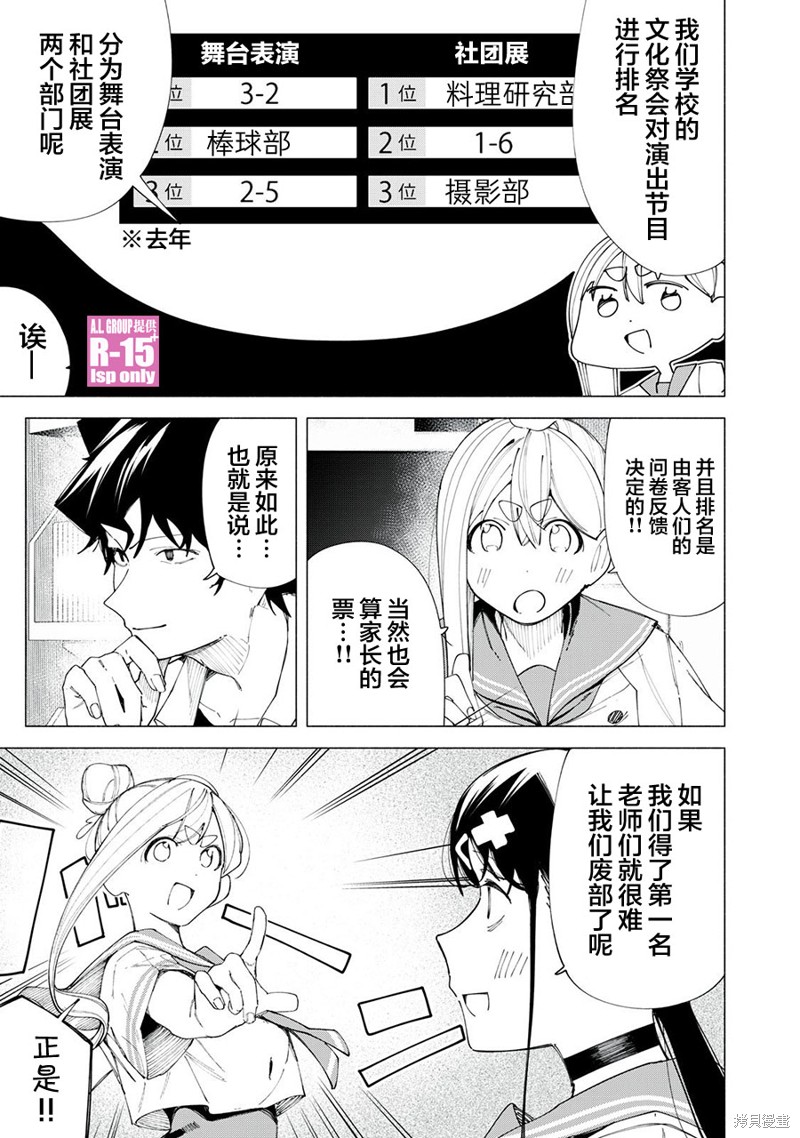 R15+又怎样？ 第42话 第11页