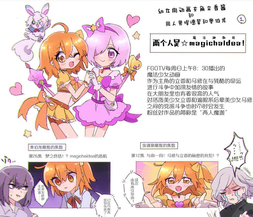 FGO奥伯龙x咕哒子短漫合集 第3话 第1页
