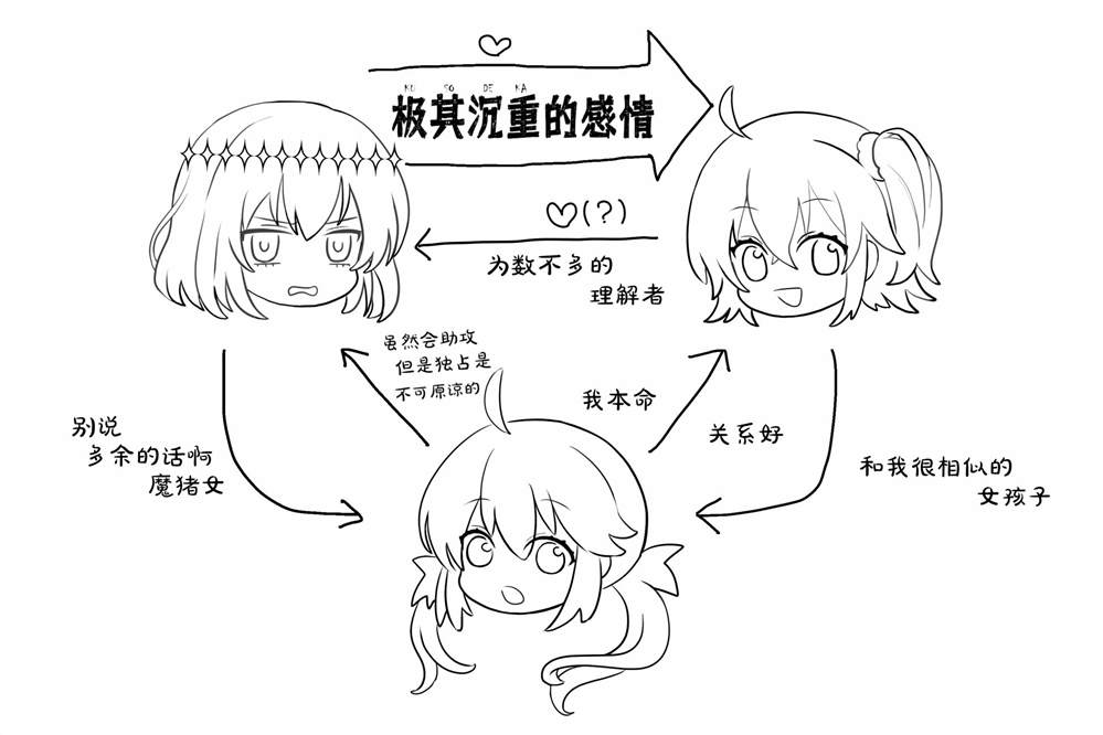FGO奥伯龙x咕哒子短漫合集 第19话 第10页