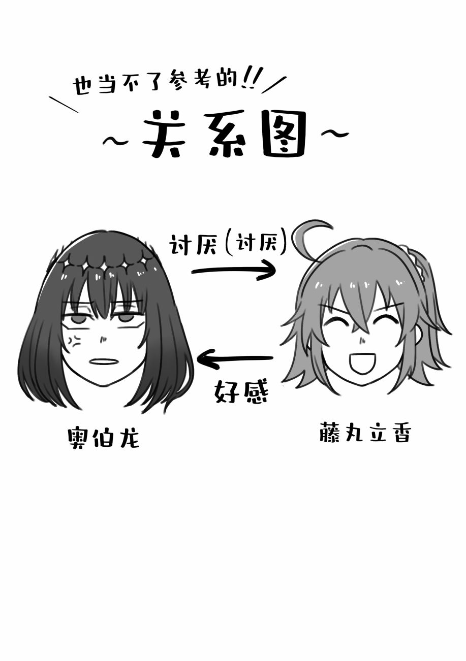 FGO奥伯龙x咕哒子短漫合集 第21话 第4页