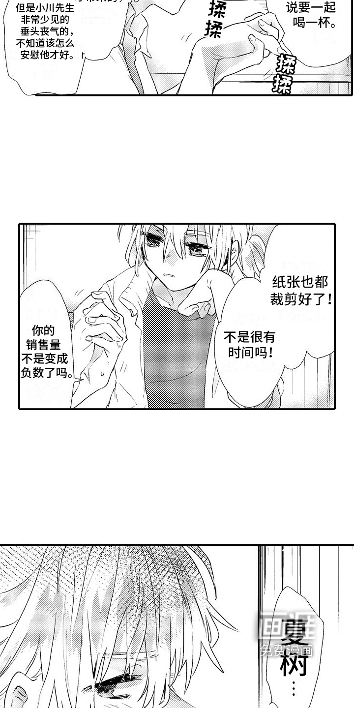 火热兼职中 第8话 第3页