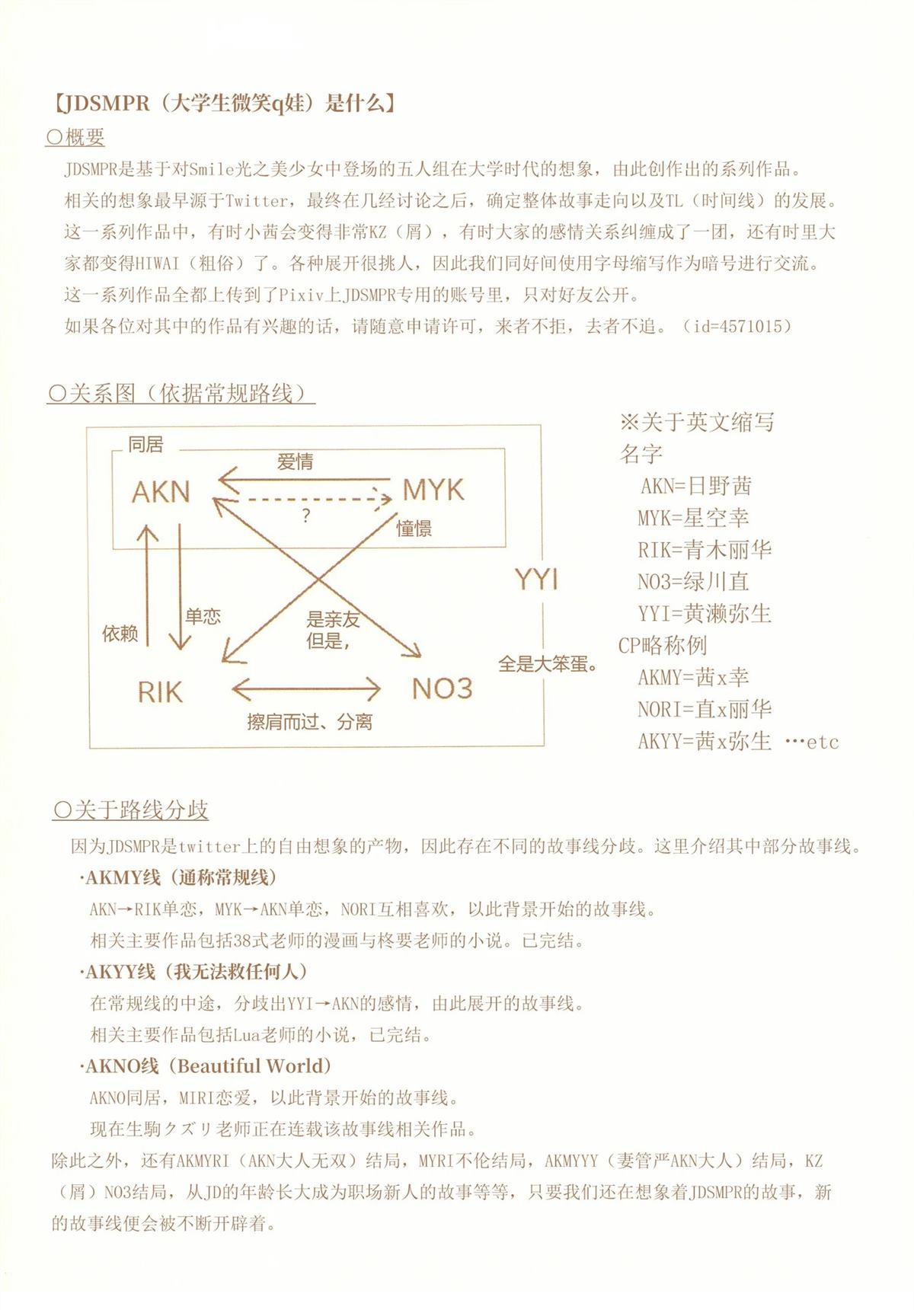 JDAKMY 全一话 第6页