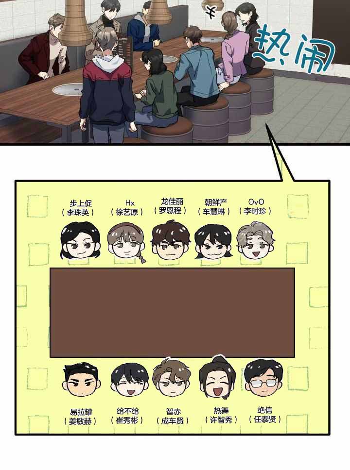 菜鸟养成记 第69话 第9页
