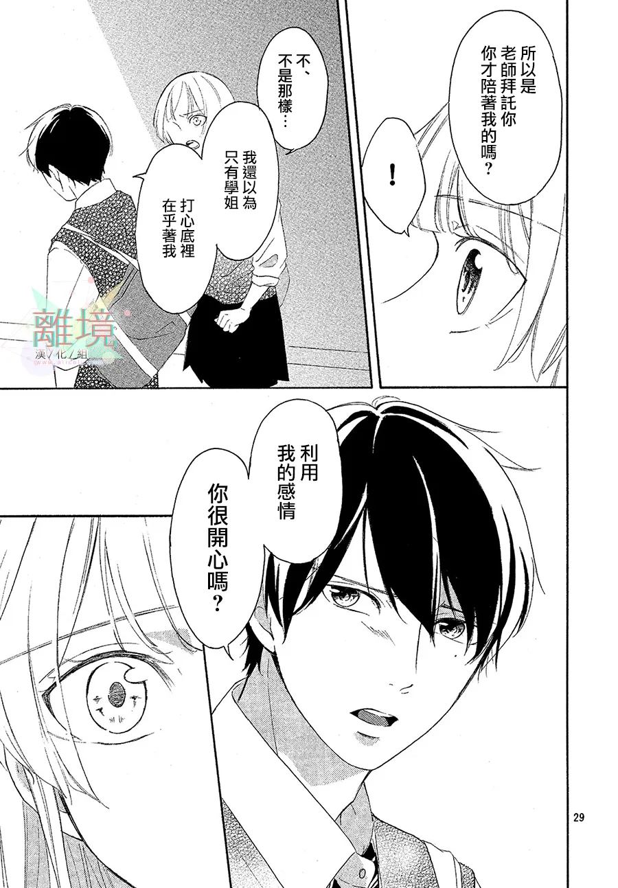 迫不及待的上条同学 第1话 第29页