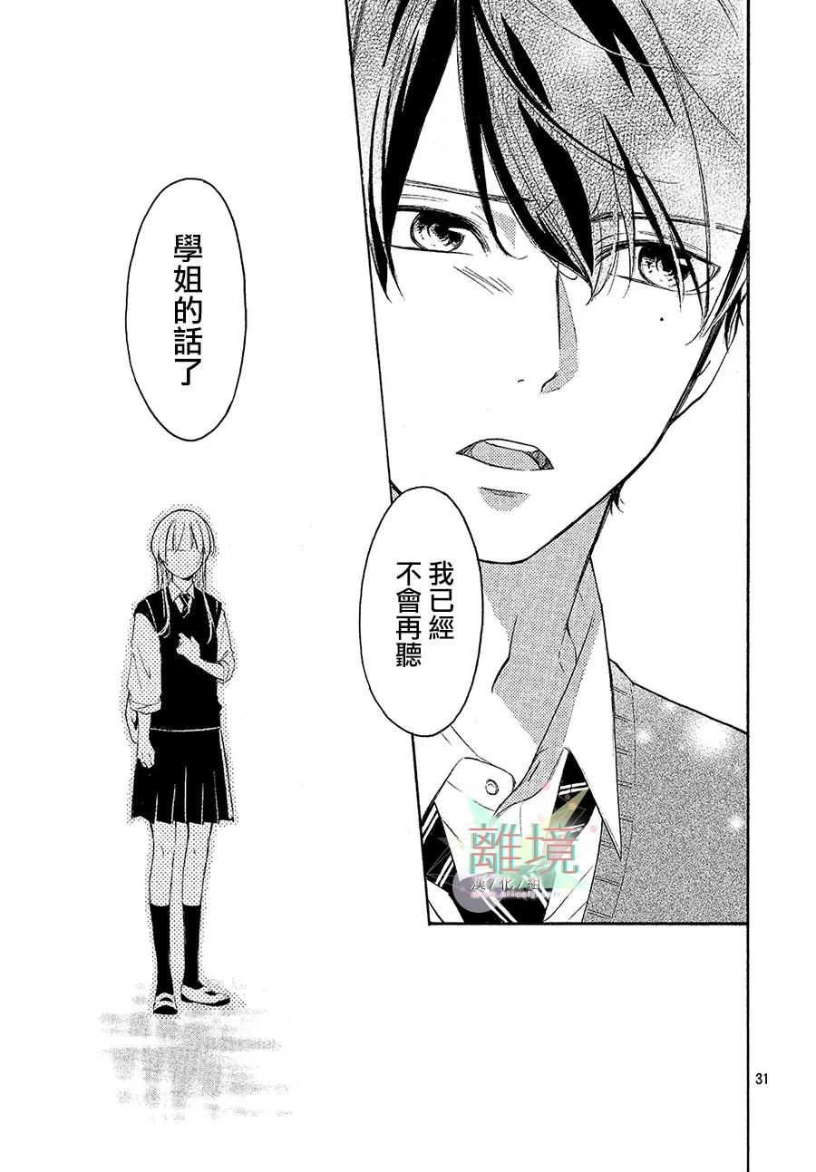 迫不及待的上条同学 第1话 第31页