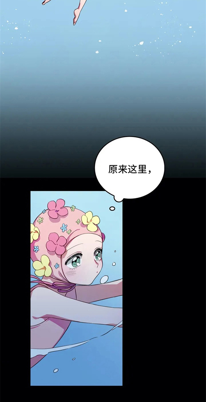 热浪游泳 第1话 第11页
