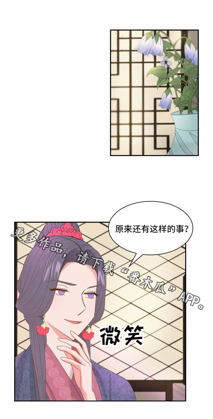 皇妃驾临 第11话 第10页