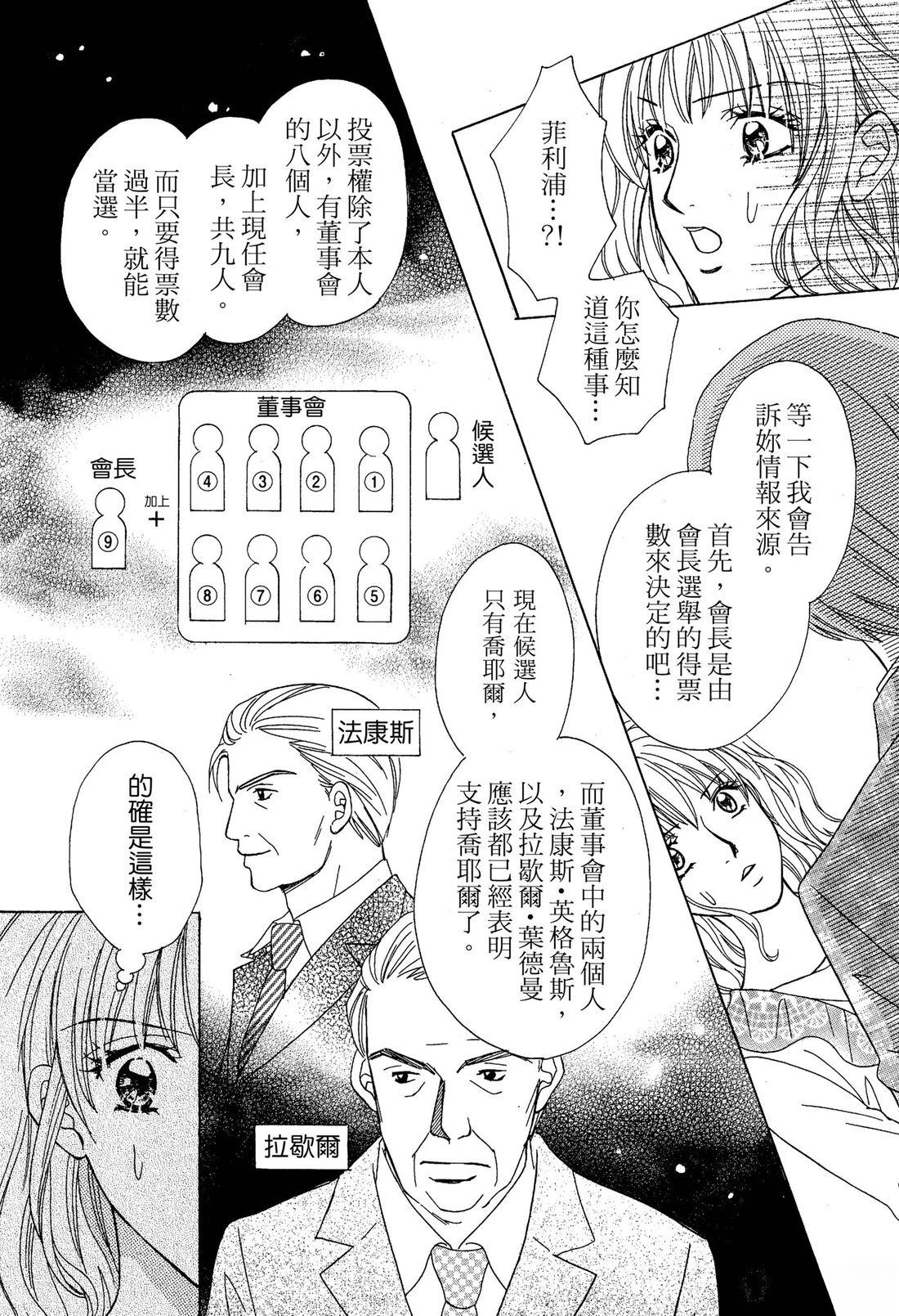 跟秘书结婚 全一卷 第56页