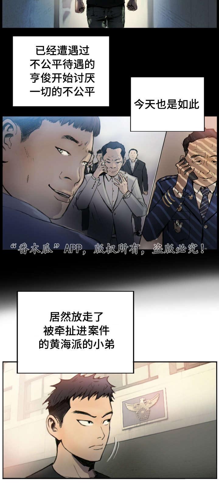 探星 第1章：他的职业 第9页