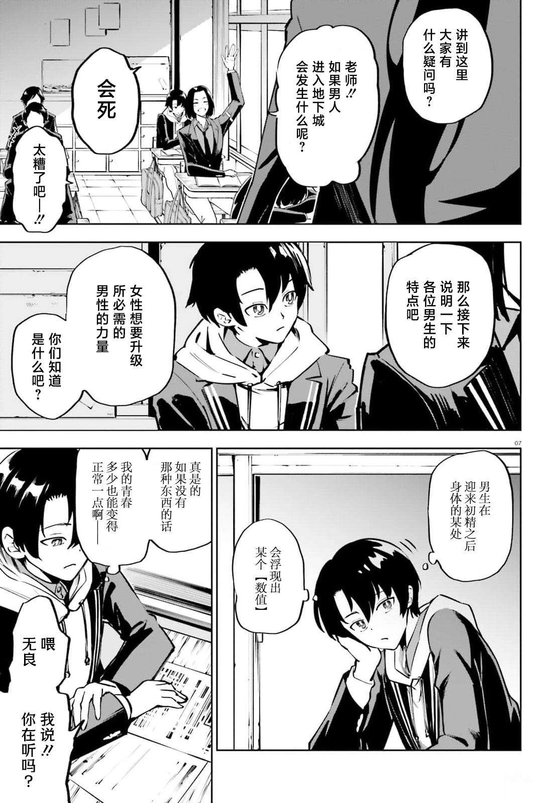 极其健全的美少女升级 第1话 第6页