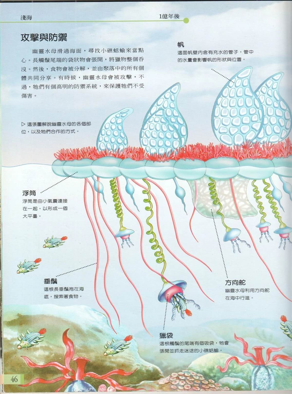 未来狂想曲 第1卷 第53页