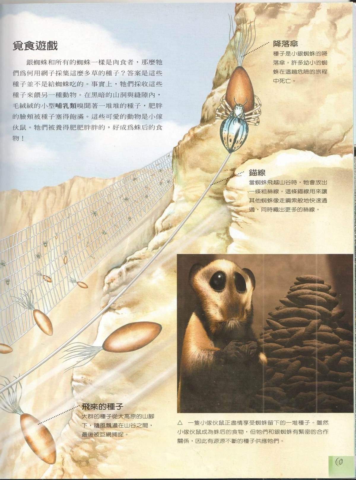 未来狂想曲 第1卷 第70页