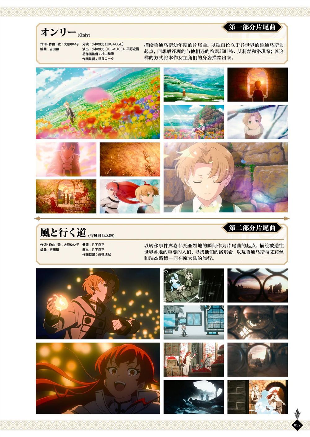 动画 无职转生~到了异世界就拿出真本事~完全设定资料集 第1卷 第54页