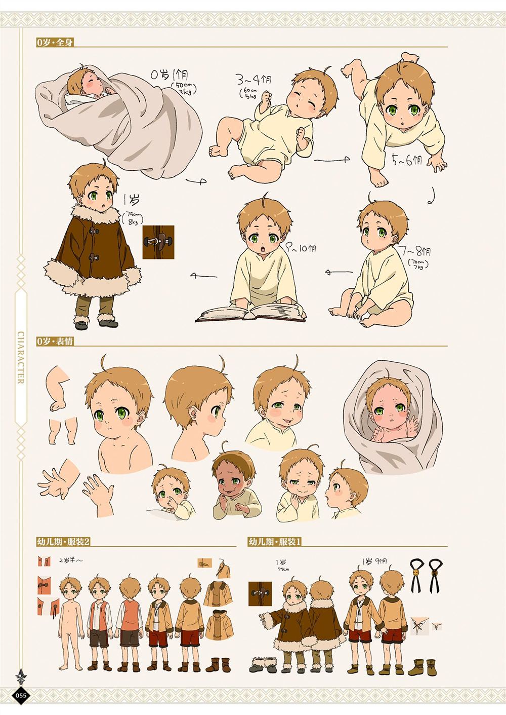 动画 无职转生~到了异世界就拿出真本事~完全设定资料集 第1卷 第57页
