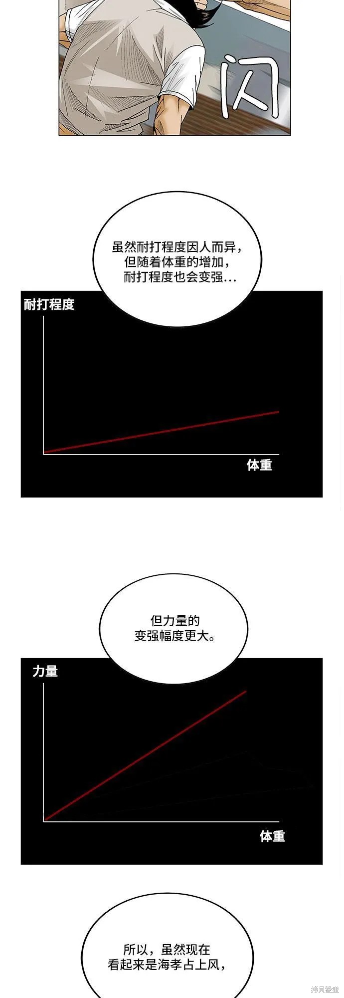 最强传说姜海孝 第81话 第27页